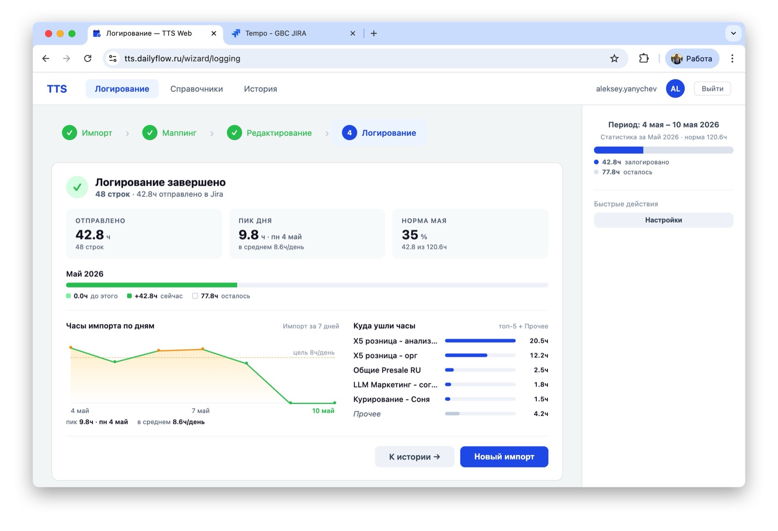 Карточка результата логирования с графиком